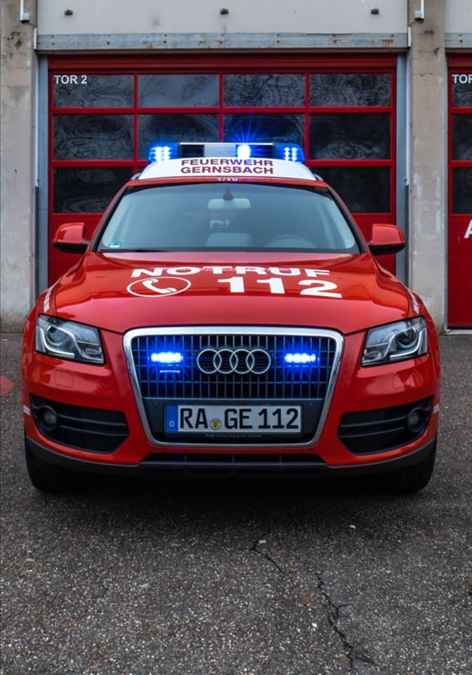 R2